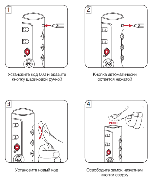 Кодовый замок TSA