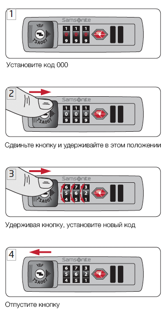 Кодовый замок TSA